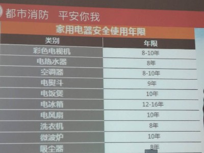 睿寂行空壓機(jī)消防培訓(xùn)，防火防爆時(shí)刻記心間！