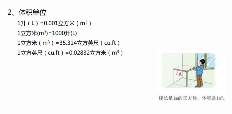 空壓機常用單位換算